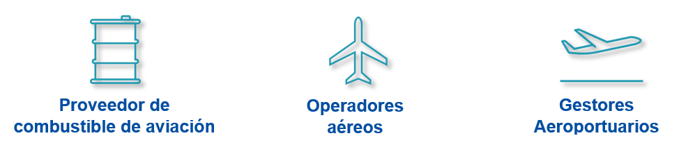 Tres sujetos obligados principales que deben cumplir con las disposiciones del reglamento